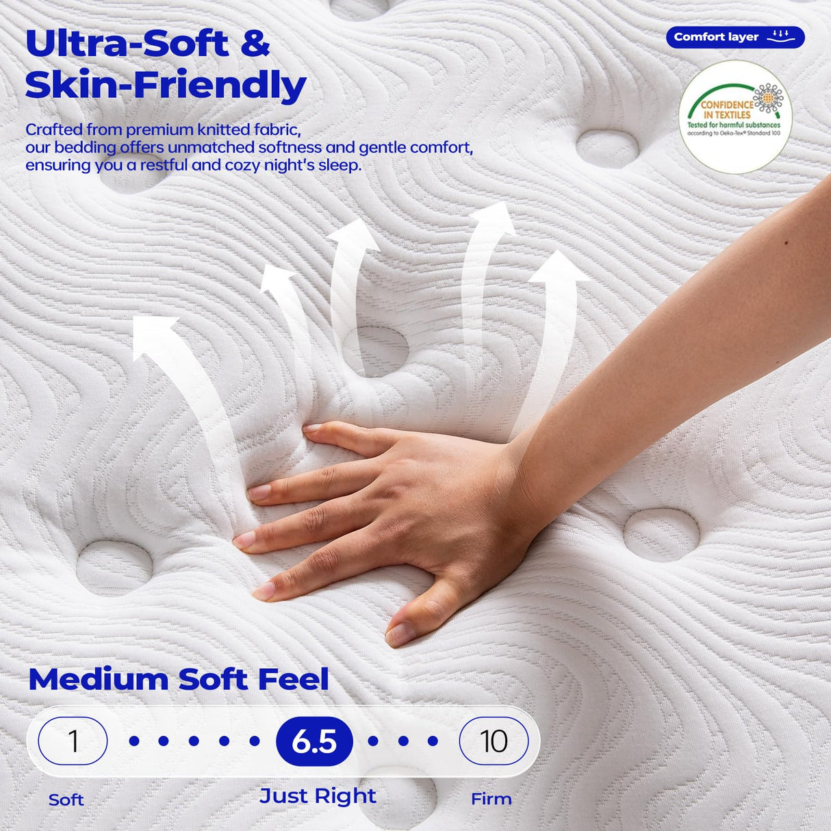 BCNUW King Size Mattress 14 Inch,Medium Firm Hybrid Mattress King in a Box,with Multi-Layer Construction&Zoned Support System, Extra Lumbar Support, Motion Isolation for Pressure Relief BCNUW