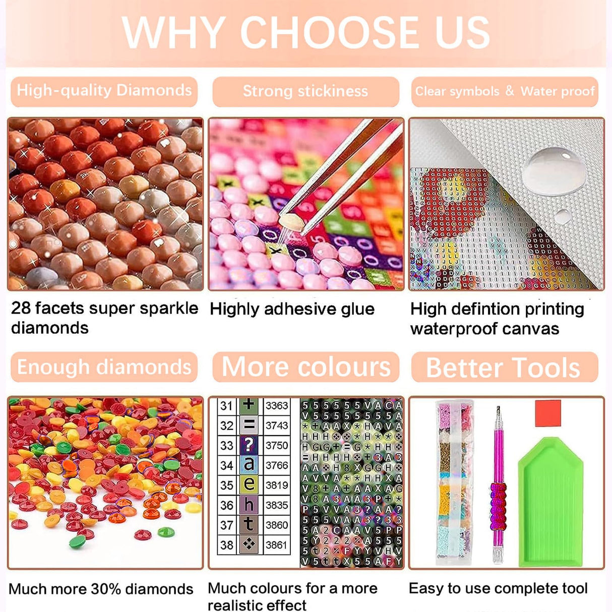 Sunflowers Diamond Art Kits for Adults-Butterflies Adult Diamond Painting Kits,Sunflowers Gem Art for Adults for Gift and Home Decoration(12x16inch) Arttoplus