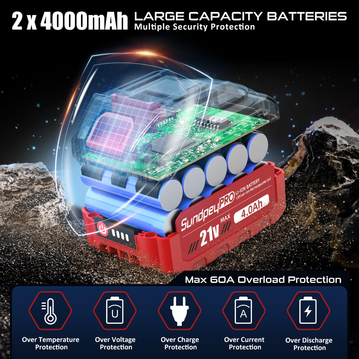 SundpeyPRO Cordless Impact Wrench 960Ft-lbs - 1300N·m High Torque Impact Wrench - 21V 2600RPM Brushless Power Impact Gun with 2 × 4.0Ah Battery 6 Sockets & Charger & Carry Case for Car Tire Truck DIY SundpeyPRO