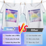 Koala Sublimation Paper 8.5x14 Inch 120gsm 120 Sheets, Apply for personalize Tumbler, Light Colored T-shirts and Other Sublimation Blanks, ONLY Compatible with Sublimation Ink KOALA PAPER