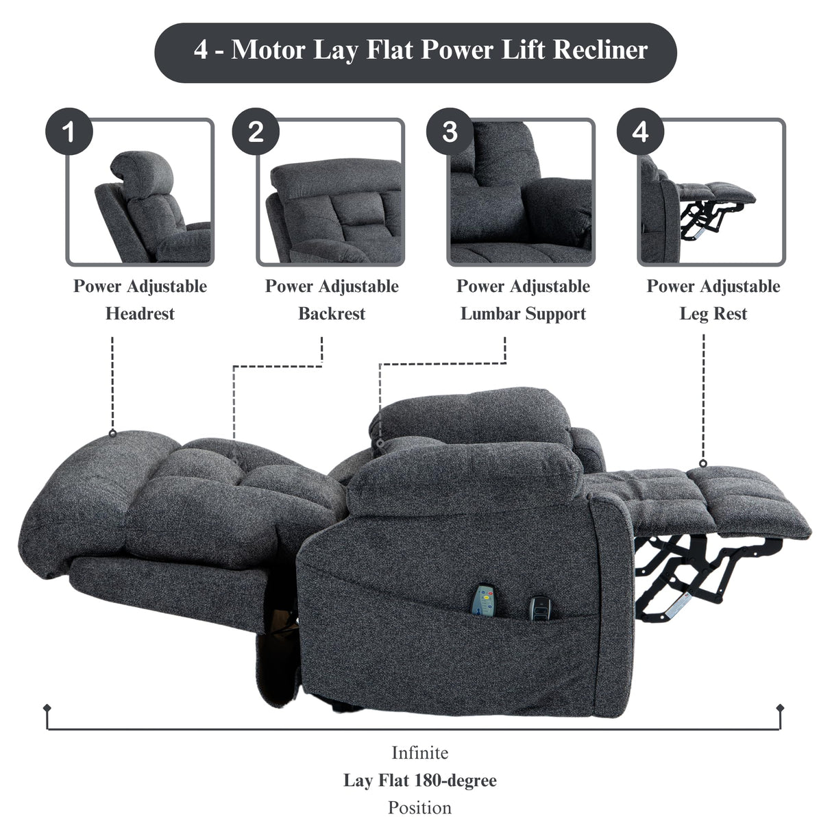 JUUXO 4-Motor Lay Flat Power Lift Recliner Chair with Heat & Massage - Power Adjustable Headrest, Backrest, Lumbar & Legrest - Big Tall Recliners, 4-Point Massage (Seat Heating) JUUXO