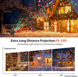 Christmas Projector Lights Outdoor, BLOFUN Red and Green Starlight Projection Light, 3 Modes with Remote Control, Halloween, Christmas, Party, New Year Decoration Waterproof and Frostproof BLOFUN