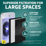 GermGuardian HEPA Air Purifier for Home, Large Rooms up to 1760 Sq. Ft. with HEPA Air Filter & UV-C Light, Zero Ozone Verified, AC5900WCA, White GermGuardian