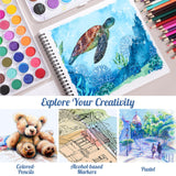 135lb/200gsm Marker Paper Pad, 8.3×8.9in Double Sided Bleedproof Sketch Pad, 30 Sheets Art Paper Spiral Sketchbook, Smooth Painting Coloring Alcohol Marker Paper for DIY, Gift Prudiut