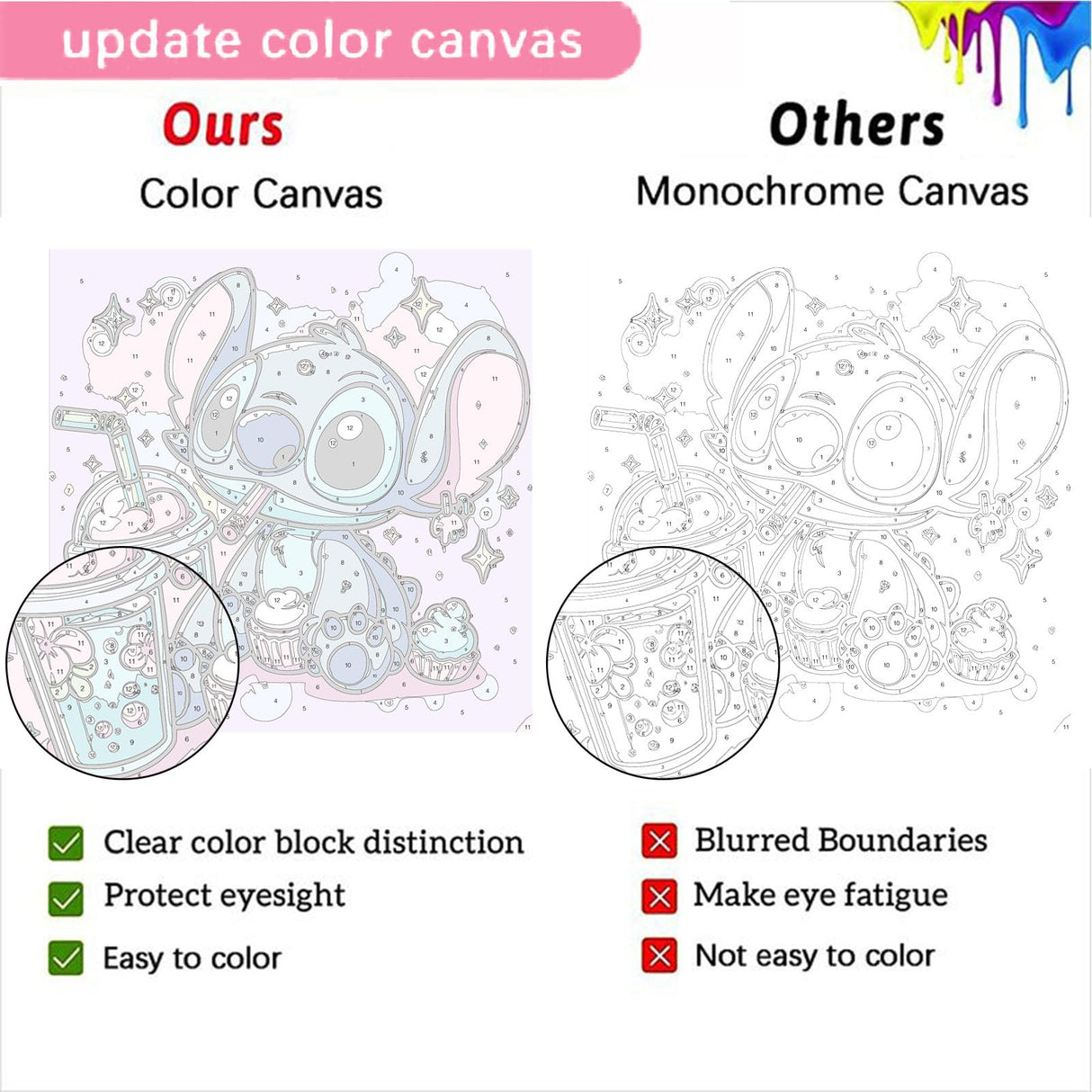 KOJEFCV 4 Pack Cartoon Paint by Numbers for Kids with Framed Canvas-with Wooden Easel, Paint by Number for Kids Ages 4-8-12, DIY Easy Acrylic Oil Painting Kits for Home Wall Decor (8X8inch) KOJEFCV