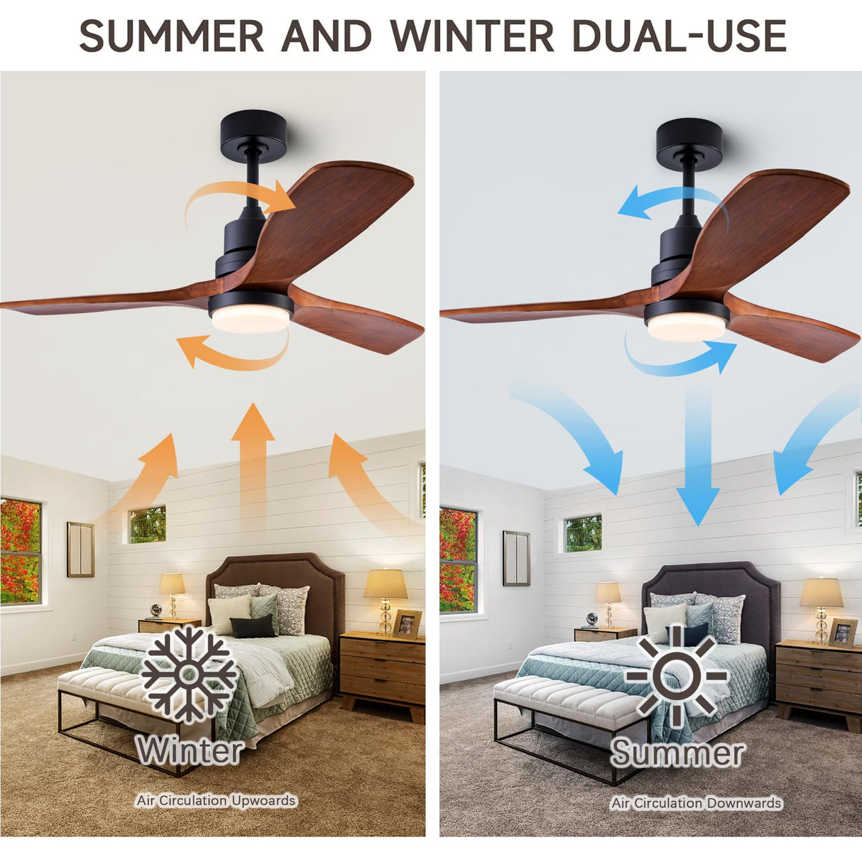 36" Ceiling Fan [with Lighting Remote Control], Indoor Outdoor Modern Wooden Ceiling Fan [with 3 Solid Wood Blades] for Kids' Rooms, bedrooms, Offices and More.… dearnow