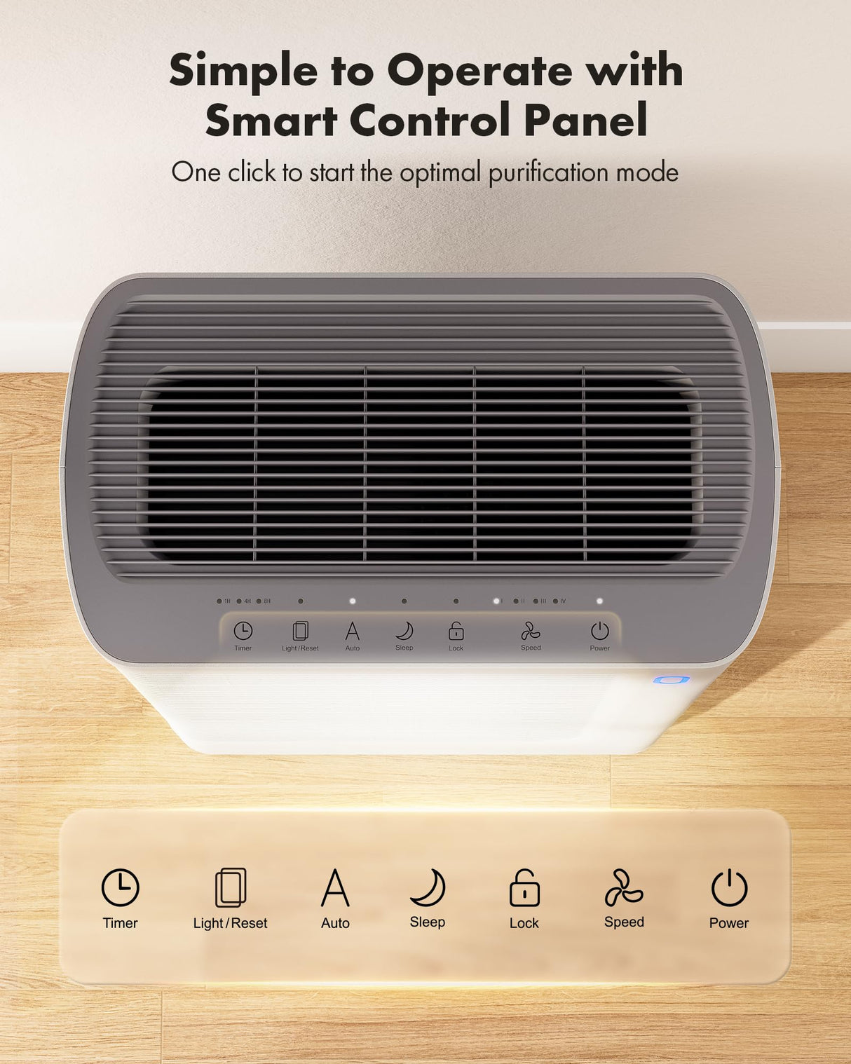 Trucozie Air Purifier for Home Large Room Bedroom Up to 1937 Ft² in 1 Hr With Double-sided Air Inlet, Air Quality and Light Sensors, HEPA Sleep Mode for Allergies, Dust, Smoke, Pet Hair, White Trucozie