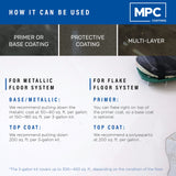 MPC-100 Epoxy Resin Kit, Floor Epoxy Kit for Versatile Use, 3-Gallons Clear & Pre-Tinted Resin 3-Gallon Kits, Light Grey, Master Protective Coatings