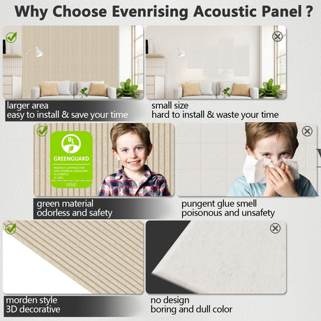 5 Pack Acoustic Panels,47.2x23.6x0.4 inch Acoustical Wall Panels,Large Soundproof Panels,Self-Adhesive Sound proof panels for walls,Acoustic Treatment for Recording Studio&Office Vertical,Camel EVENRISING