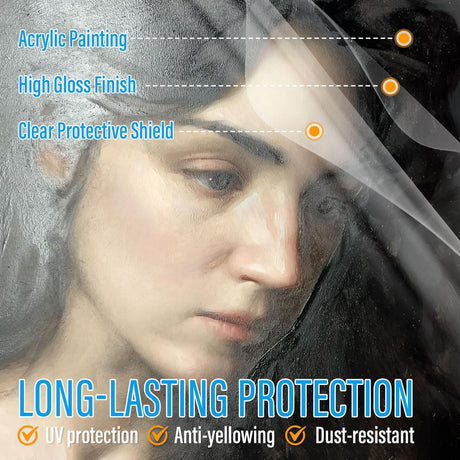 MCTRHG Gloss Varnish for Acrylic Painting, Artist's Acrylic Varnish, Non-Yellowing, Non-Toxic, Anti-Crazing, High Gloss Finish, for Artwork, Acrylics Paint, Suitable for Pro Artists, Hobby Painter MCTRHG