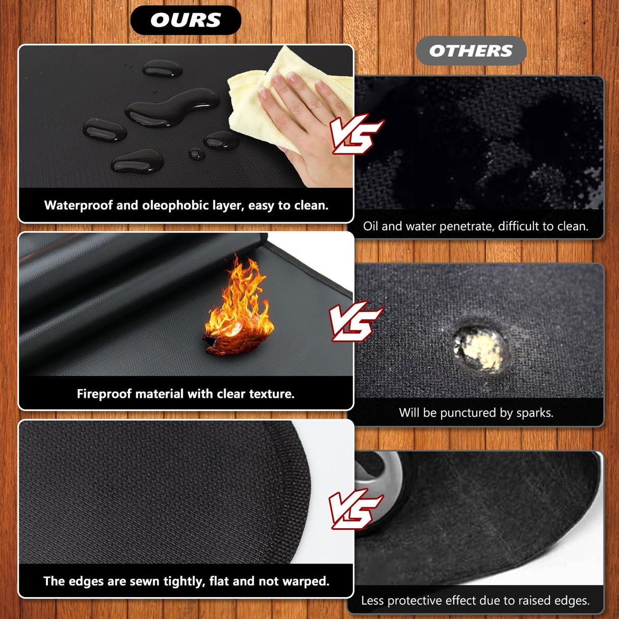 Rumlick 75 x 48 inch Under Grill Mats for Outdoor Grill, Oil and Waterproof, Double-Sided Fireproof Mat Fire Pit Mat Fireplace Mat Outdoor BBQ Mat for Protecting Deck and Lawn rumlick