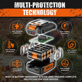 Supowill 20V 6.0Ah Replacement for Worx 20V Battery PowerShare 20V Battery for WA3520 WA3525 WA3575 WA3578 WG151s WG155s WG251s WG255s WG540s WG545s WG890 WG891 Supowill