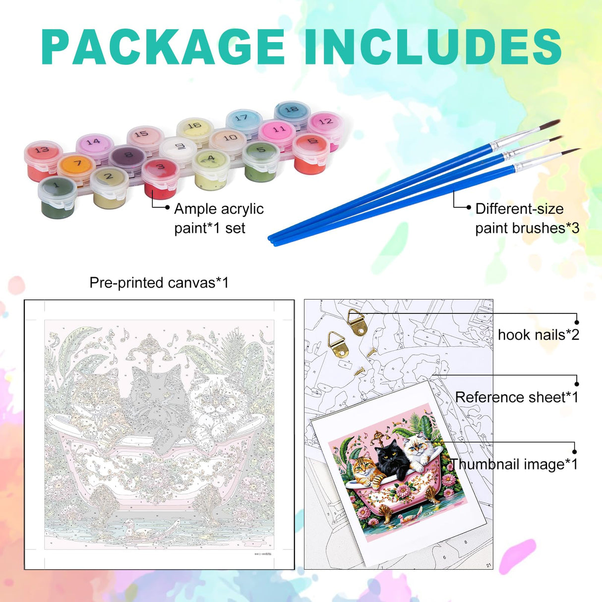 GEEHEIY Paint by Numbers Kit for Adults Beginner - Black Cat Adult Paint by Number Kits on Canvas, Funny Bathing Cat DIY Acrylic Oil Number Painting for Adults, Perfect for Home Decor Gift 16x16 Inch GEEHEIY