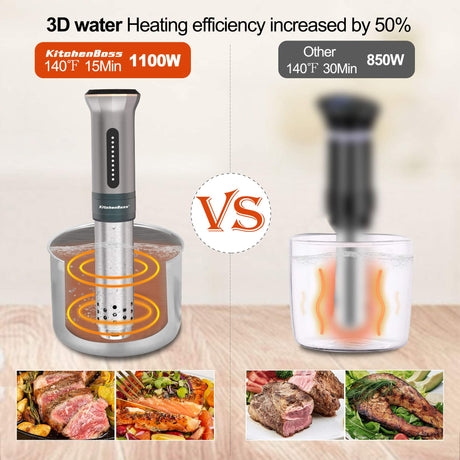 KitchenBoss Sous Vide Cooker Machine: Ultra-quiet 1100 Watt IPX7 Waterproof Water Thermal Immersion Circulator Accurate Temperature Control Digital Display Slow Cooking Sous-vide KitchenBoss