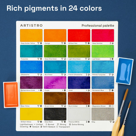 ARTISTRO Watercolor Paint Set. Travel Watercolor with Watercolor Paints, Mini Water Colors Paint Adult Set for Amateur Artists (24 Watercolor set, Multicolor) ARTISTRO