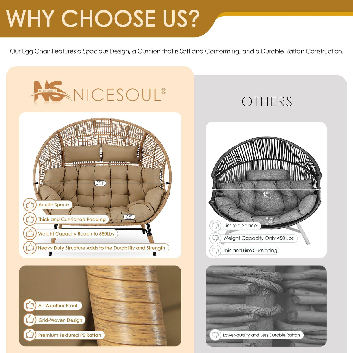 NICESOUL® Double Egg Chair Indoor Outdoor Stationary Oversized Thicken Padded Cushions,2 Person Egg Loveseat Chair, 680 lbs Extra Large Lounge Chair for Patio Balcony Porch Brown NICESOUL