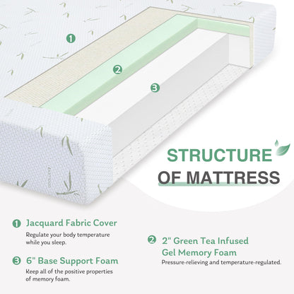 Dyonery 8 Inch Full Memory Foam Mattress, Cooling Green Tea Gel Mattress in a Box, Rayon Mattress for Breathable Sleep, Made in USA, Certipur-Us Certified, Medium Mattress, 54x75x8”