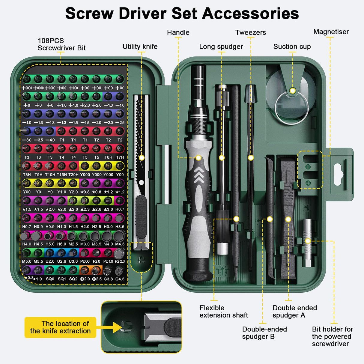 YOYSUN Mini Precision Screwdriver Set with Color-coded Identification, 132 in 1 Micro Magnetic Repair Tool Kits with Storage Box, 108 Bits,Small Manual Screw Driver Toolkits for iPhone/Mac/iPad/Table YOYSUN