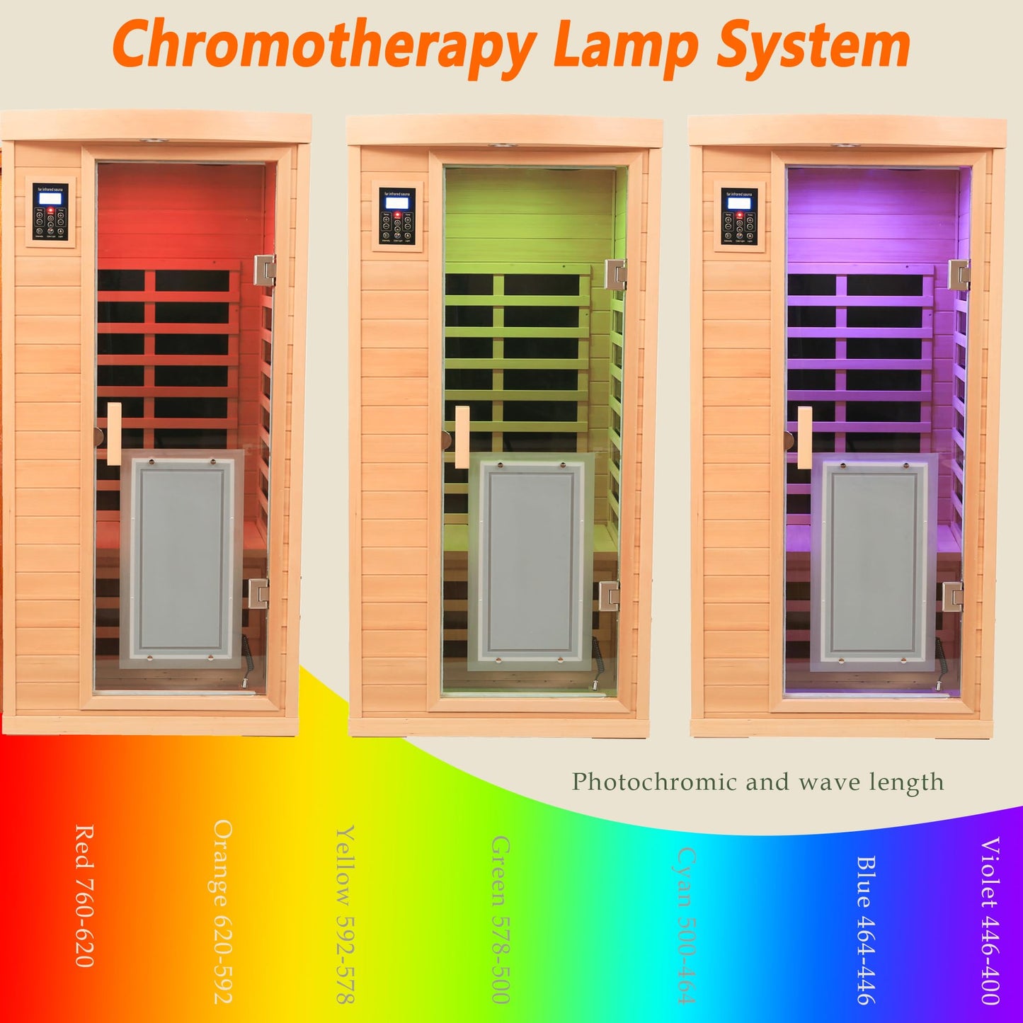 LTCCDSS 1 Person Low EMF Infrared Sauna, Hemlock Wooden Far Infrared Sauna for Home, 1460W with Bluetooth Speakers, LED Reading Lamp and Chromotherapy Lamp Indoor Sauna Room - WoodArtSupply