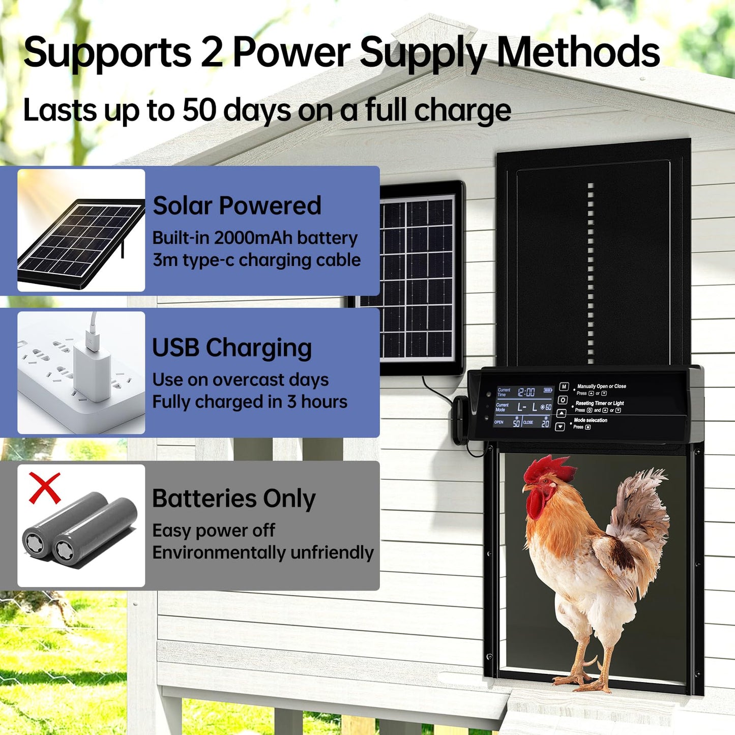 Solar Chicken Coop Door, Automatic Chicken Door Solar Powered & USB Charging, Auto Chicken Door 4 Modes with Timer & Light Sensor, Anti-pinch & Alert, Remote, LED Screen, Aluminum Waterproof Coop Door