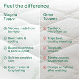 Ultra Soft Twin XL Size Mattress Topper - Viscose Made from Bamboo Pillow Top Mattress Pad for Back Pain Relief - Naturally Cooling for Hot Sleepers, Green Niagara Sleep Solution