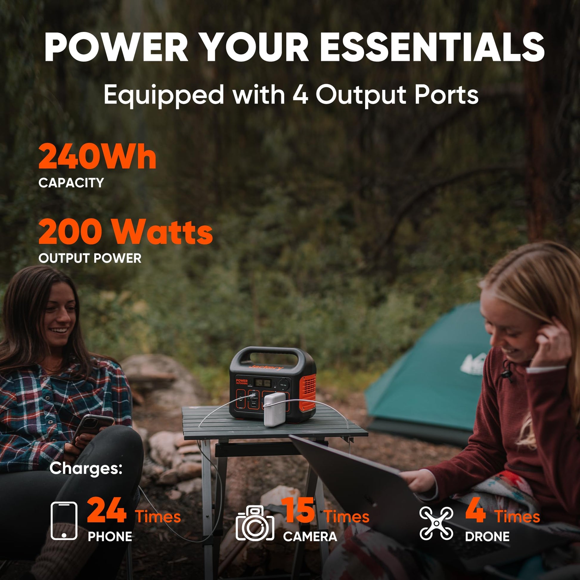 Jackery Portable Power Station Explorer 240, 240Wh Backup Lithium Battery, 110V/200W Pure Sine Wave AC Outlet, Solar Generator for Outdoors Camping Travelling and Emergencies. (Solar Panel Se - WoodArtSupply