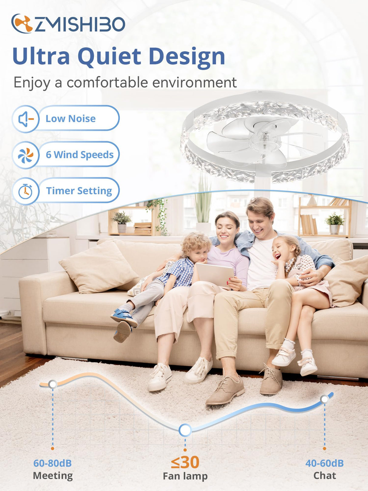 ZMISHIBO Ceiling Fans with Lights and Remote, 18 Inch Flush Mount Fan Light, 6 Speeds, 3CCT, Dimmable, Low Profile Ceiling Fan, Modern Ceiling Fan with Light for Bedroom and Living Room, White ZMISHIBO