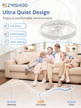 ZMISHIBO Ceiling Fans with Lights and Remote, 18 Inch Flush Mount Fan Light, 6 Speeds, 3CCT, Dimmable, Low Profile Ceiling Fan, Modern Ceiling Fan with Light for Bedroom and Living Room, White ZMISHIBO