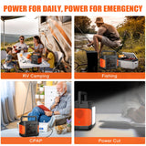 PGYOB 400W Portable Power Station, 296Wh Outdoor Solar Generator Backup Ternary Battery Pure Sine Wave Power Pack with AC/DC Outlet, PD 65W USB-C Outlet for Home, Camping, RV, Blackout, CPAP PGYOB