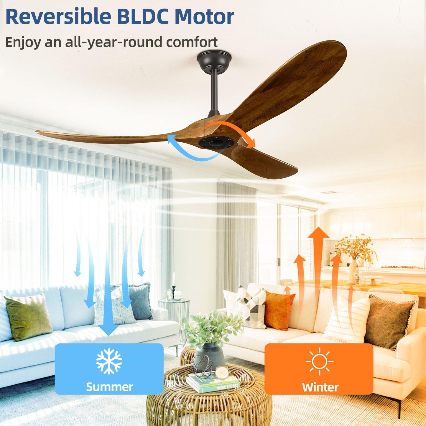 60" Ceiling Fans Without Lights, 60 Inch Indoor/Outdoor Ceiling Fans no Light, 3 Blade Solid Wood Ceiling Fan with Remote Control for Farmhouse Patios Living Room Bedroom, Quiet DC Motor, Dark Walnut