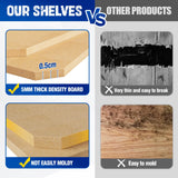 46"W Wood Garage Shelving Heavy Duty Garage Storage Shelves,2500LBs Metal Shelving Unit 5T Adjustable Industrial Utility Shelf Black Organization Rack for Warehouse Storage,72"Hx 45.7"W x19.7"D RPGHJJ