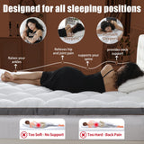 WhatsBedding 3 Inch Memory Foam Mattress Topper Full, Extra Soft Pillow Top Mattress Topper with Breathable Air Mesh Sides, 1700GSM Fluffy Shredded Memory Foam Filled & Thicked Down Alternative-Lined WhatsBedding