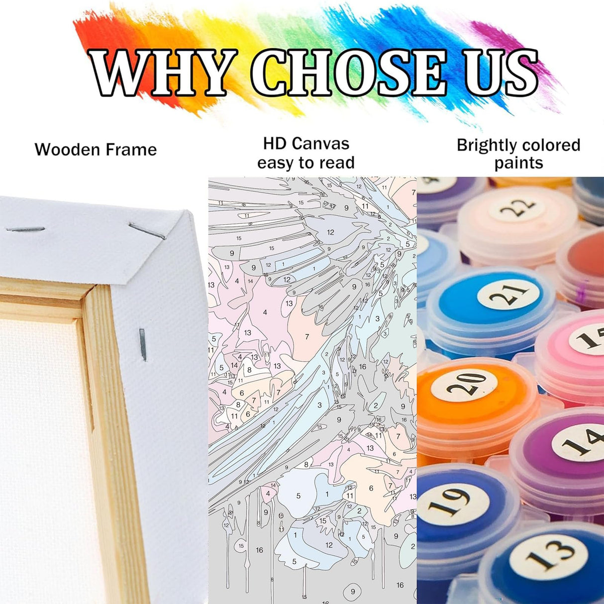 2 Pack Paint by Numbers with Frame,Hummingbird Paint by Number Kits for Adults,Paint by Numbers for Beginner on Canvas,DIY Acrylic Easy Oil Painting Arts Gift Crafts Kits for Home Wall Decor 8x8inch YarnWhimsy