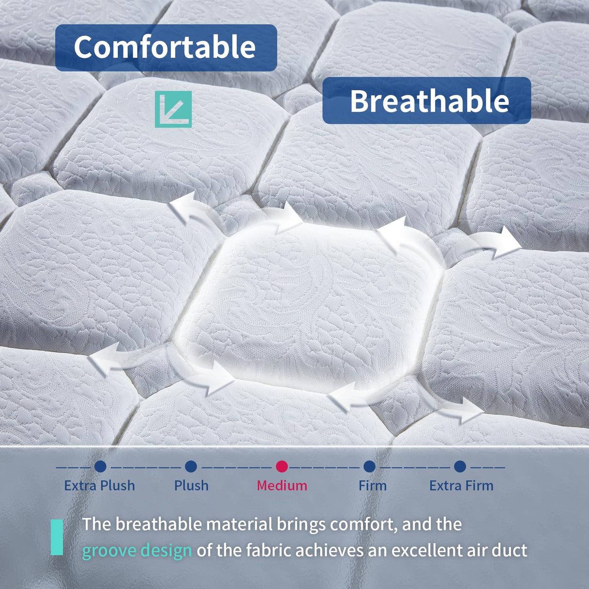 Ninare Memory Foam and Spring Mixed Mattress, Medium Hardness, Sports Isolation, Edge Support, Soft Touch, Cool and Comfortable, Breathable Mattress (10 inch Queen Medium Firm) Ninare