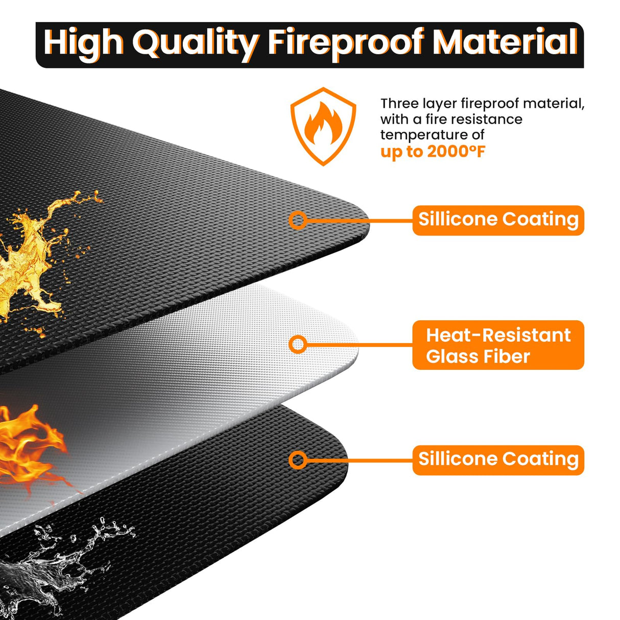 Atronor 48 x 30 inches Under Grill Mats for Outdoor Grill, Double-Sided Fireproof Deck and Patio Protector Mat, BBQ Mat for Under BBQ, Waterproof Oil-Proof Grill Floor Pads Fire Pit Mat Fireplace Mat Atronor
