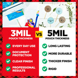 Scotch Brand PRO Thermal Laminator, Never Jam Technology Automatically Prevents Misfed Items, 2 Roller System, 9 inch (TL906) Scotch