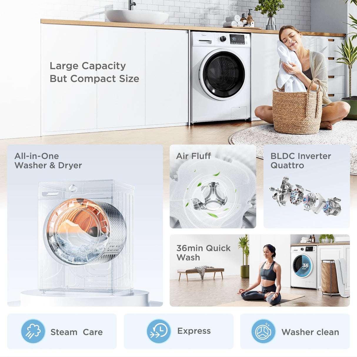 Midea 24 Inch Washer and Dryer Combo, All in One Washer and Dryer 2.7 cu.ft 26lbs, Ventless Washing Machine, Steam Care, Overnight Dry, 1400 RPM, 16 Cycles Front Load Washer, Full-Automatic, White Midea