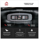 ANJ Power Home Theater Seating, PU Leather Electric Recliner Chair with Powered Headrest, Dual Motors Movie Reclining Chairs with LED Lights,USB Port, Cup Holders, Hidden Arm Storage (Black) ANJ