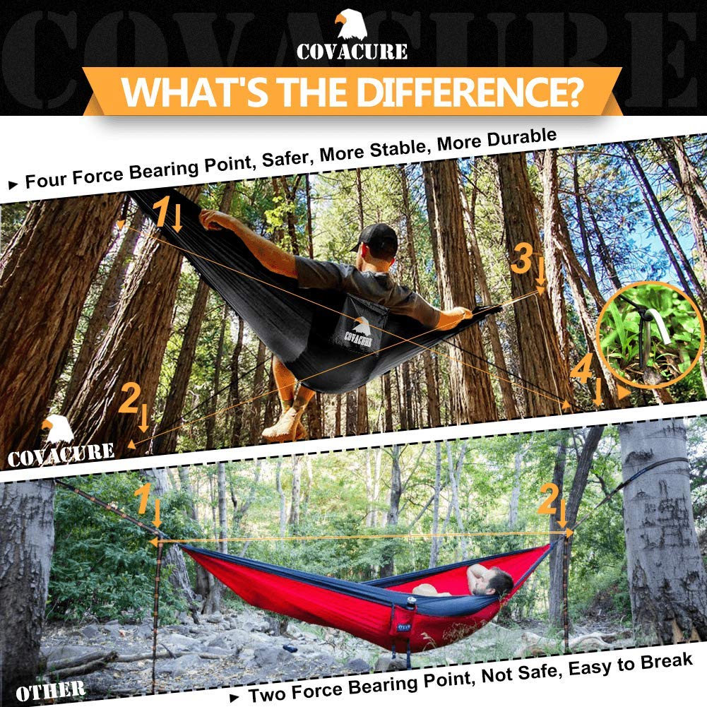 Covacure Camping Hammock - Lightweight Double Hammock, Hold Up to 772lbs, Portable Hammocks for Indoor, Outdoor, Hiking, Camping, Backpacking, Travel, Backyard, Beach(Black) covacure
