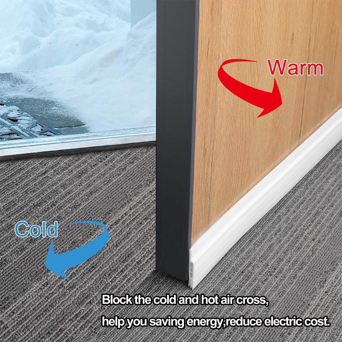 Suptikes 2 Pack Door Draft Stopper，Door Sweep for Exterior & Interior Doors,Door Bottom Seal Dust and Noise Insulation Weather Stripping Draft Guard Insulator, 1.8" W x 37" L,White - WoodArtSupply