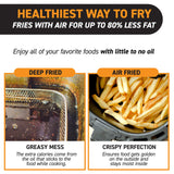 Gourmia Air Fryer Oven Digital Display 7 Quart Large AirFryer Cooker 12 Touch Cooking Presets, XL Air Fryer Basket 1700w Power Multifunction GAF716 Black and Stainless Steel Accents FRY FORCE 360° Gourmia