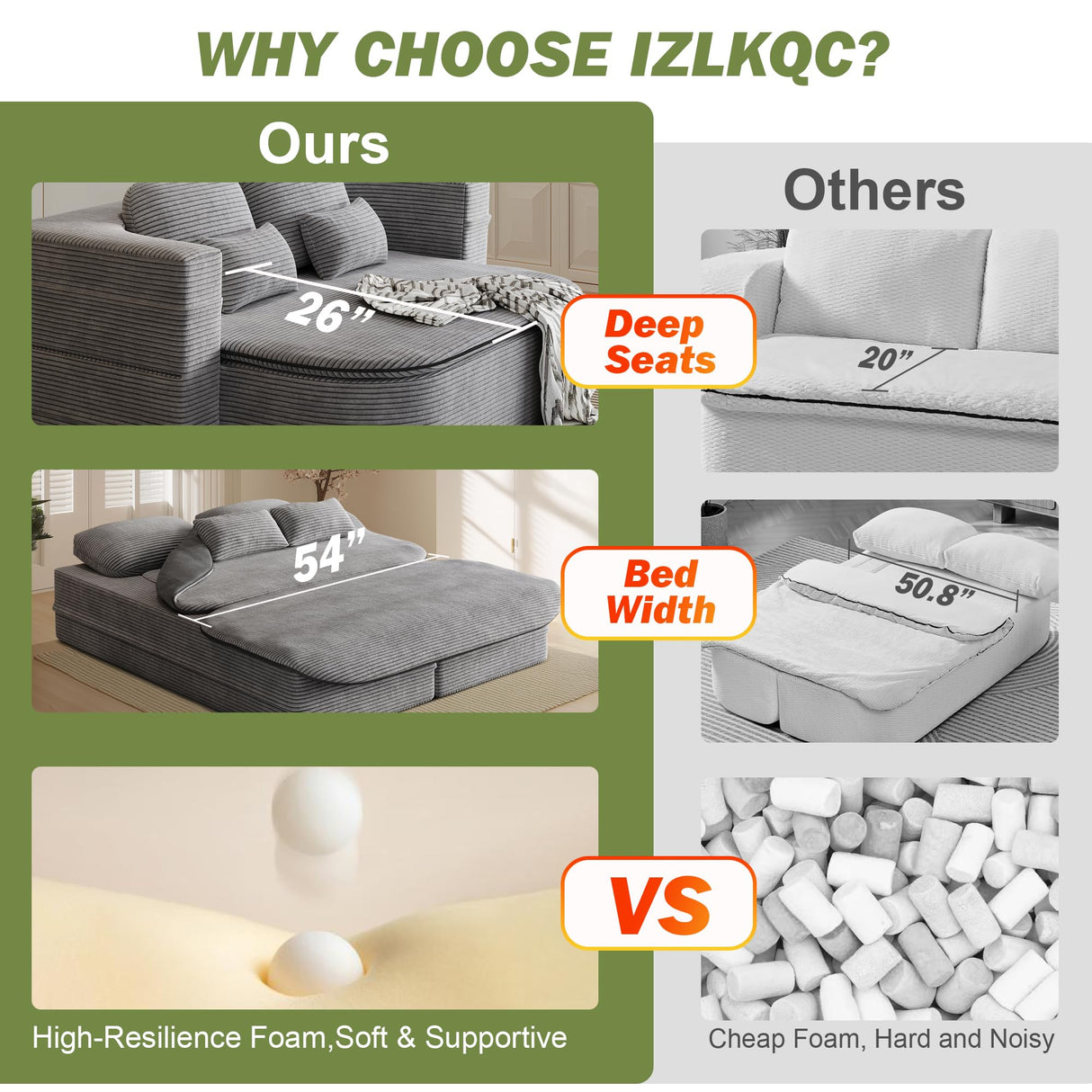 IZLKQC 75'' Convertible Folding Sofa Bed, Memory Foam Couch, Foldable Full Size Love Seat Sleeper Bed, 2-in-1 Foldable Curved Sleeper Sofa with 4 Pillows and Blanket for Living Room (Corduroy, Gray) IZLKQC