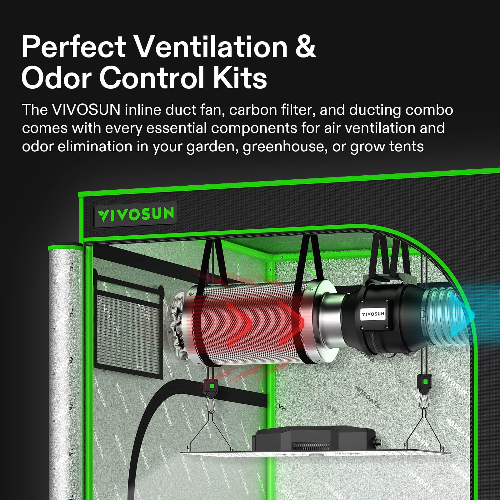 VIVOSUN 4 Inch 190 CFM Inline Fan with Speed Controller, 4 Inch Carbon Filter and 8 Feet of Ducting, Temperature Humidity Monitor for Grow Tent Ventilation - WoodArtSupply