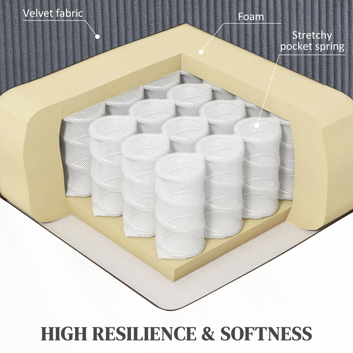 HOMCOM Power Lift Recliner Chair for Elderly with Massage and Heat, Electric Lift Chair, Patchwork Design Massage Chair Recliner with Remote Controllers, USB Port and Side Pockets, Gray HOMCOM