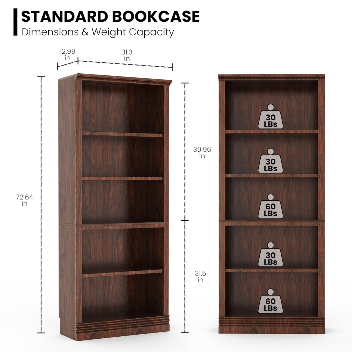 Fllution 72 in Tall Bookcase, 31.3 in Wide Floor Standing Bookshelf, Open Storage 5-Shelf Bookshelves, Dark Cherry Large Indoor Furniture for Home Office School Library Living Room Bedroom Fllution