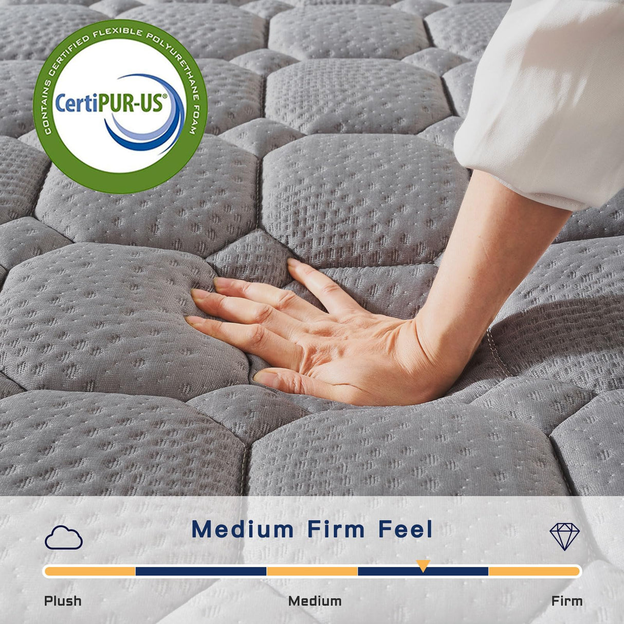 Vesgantti 10 Inch Multilayer Hybrid King Mattress - Multiple Sizes & Styles Available, Ergonomic Design with Memory Foam and Pocket Spring, Medium Firm Feel, Grey Vesgantti