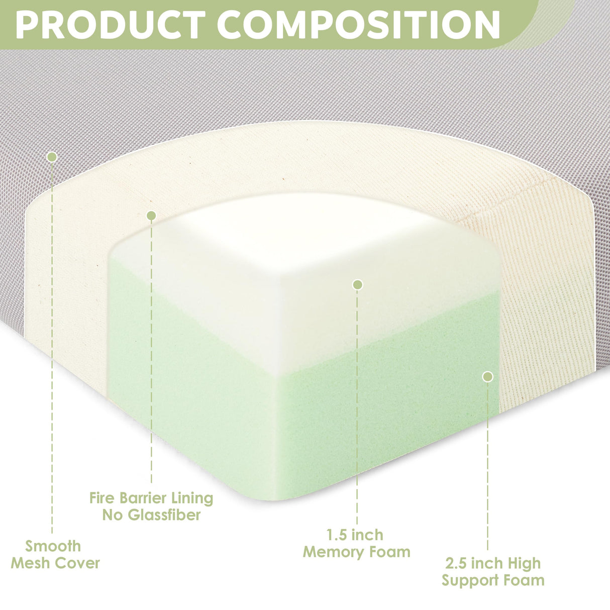 Lazyzizi Folding Sofa Bed Foldable Futon Couch Bed 4Inch Sleeper Floor Sofa for Adults, Camper, Guest, with Headrest, Breathable & Washable Cover (Single) Lazyzizi