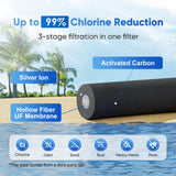 Purewell 2.25G Gravity Water Filter System with Water Level Window, 3-Stage 0.01μm Ultra-Filtration Stainless Steel Countertop System with 2 Filters and Stand, Reduce 99% Chlorine, PW-KS Purewell
