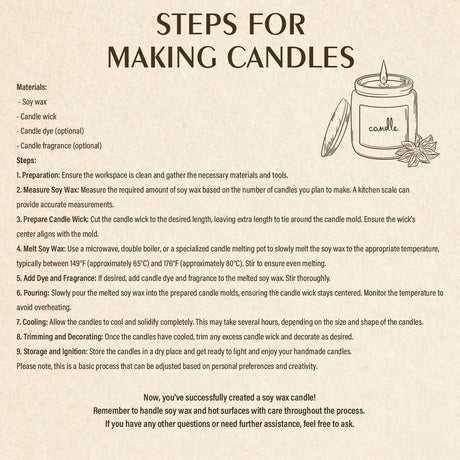 Soy Wax Flakes, Waxcanpy Natural Candle Wax, Organic Soy Wax for Candle Making from Farm, No Additives, Harmless and Pure (5lb) Waxcanpy