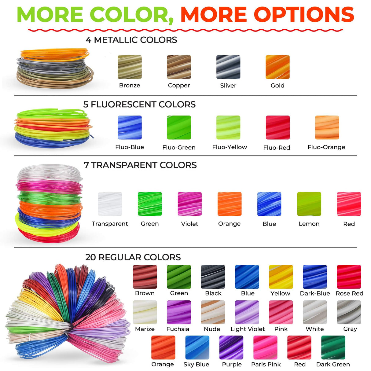 3D Pen Filament with Silicon Design Mat and Compatible Stencils Book with 11 Templates - 1.75mm PLA Plastic Refills - 110 Meter of Assorted Filament for 3D Drawing and Doodling 3Dmate